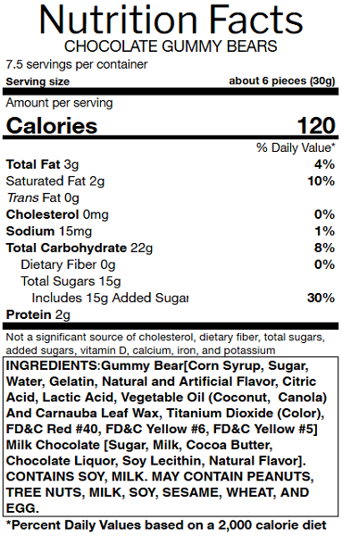 Chocolate Gummy Bears