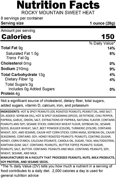 Rocky Mountain Sweet Heat