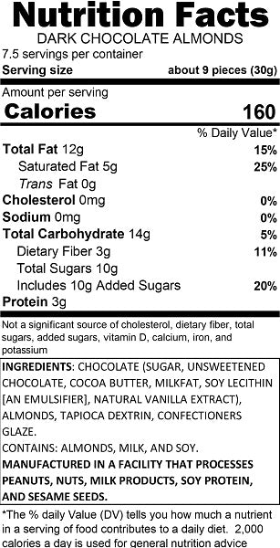 Dark Chocolate Almonds