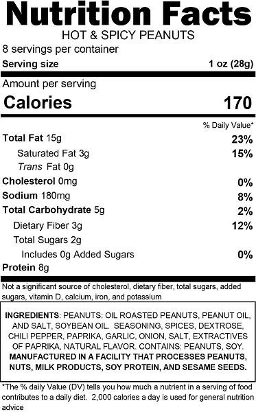 Hot & Spicy Peanuts