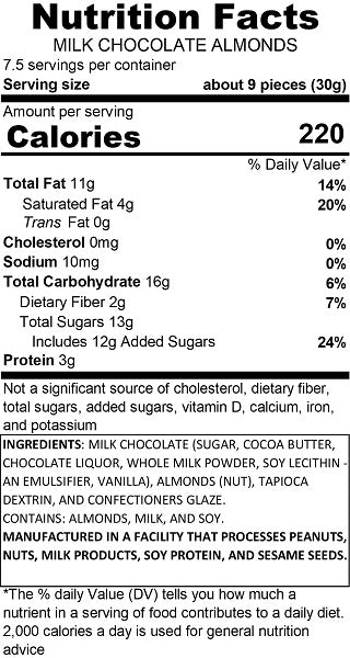 Milk Chocolate Almonds