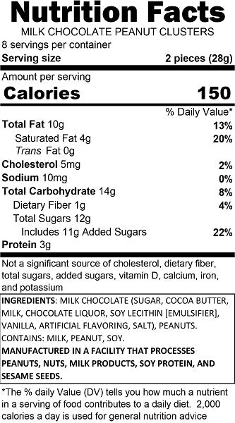 Milk Chocolate Peanut Clusters